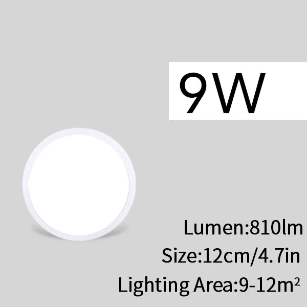 MANVIV Ultra-thin LED Ceiling Lamp AC85V-265V 9W 13W 18W 24W Modern Panel Light Fixture Surface Mount For Living Room Kitchen