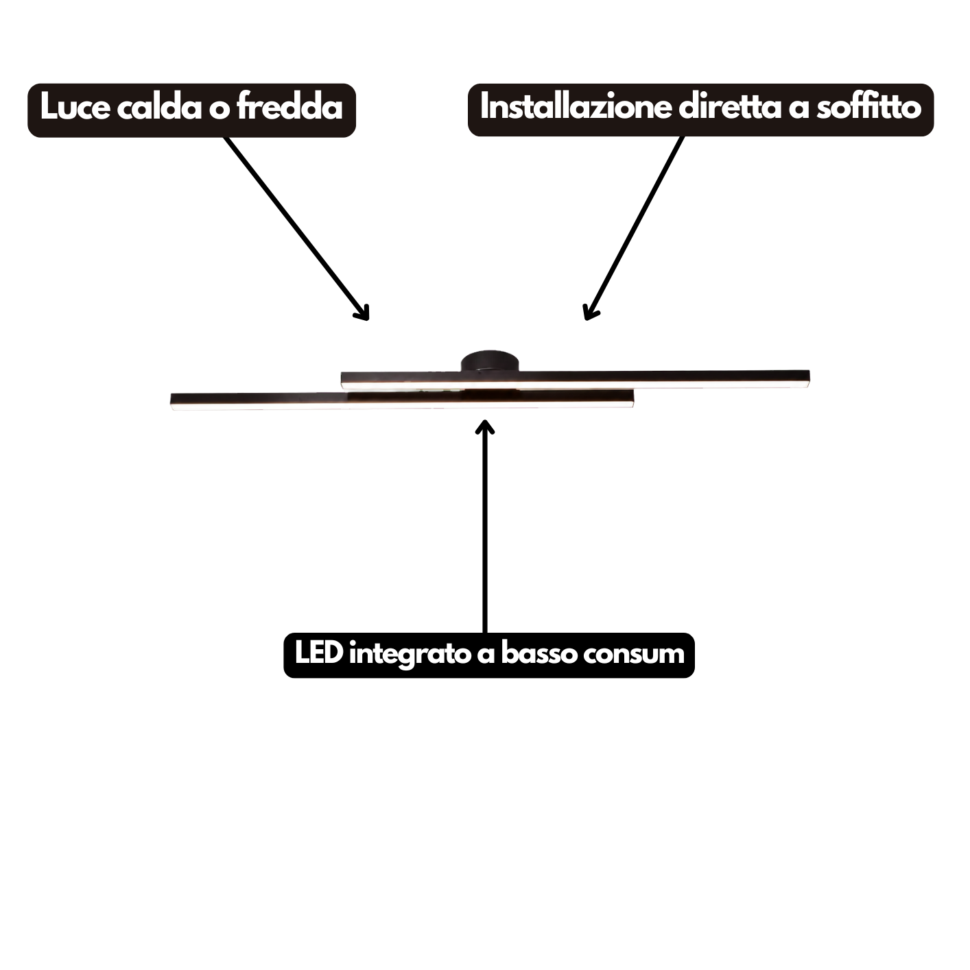 Plafoniera LED Lineare Moderna – Design Minimalista
