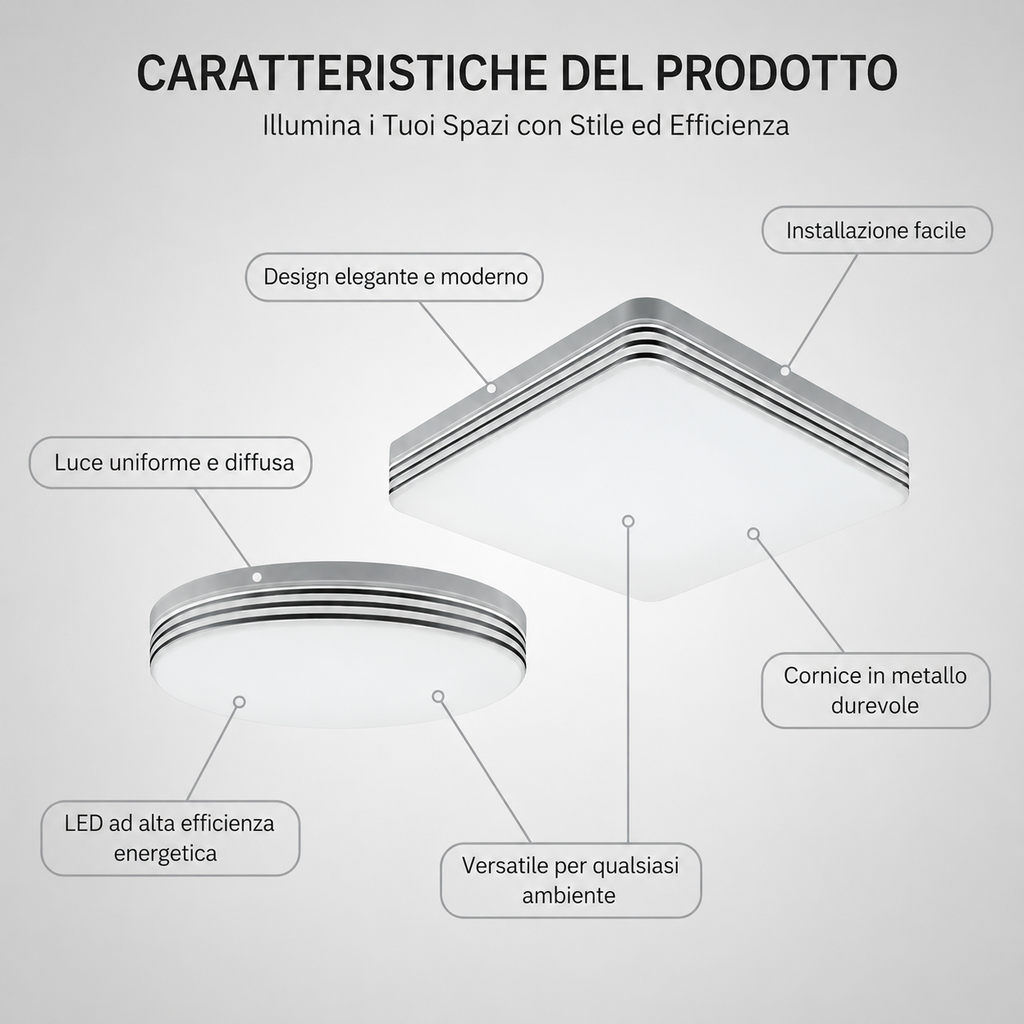 NOVOORA™ Plafoniera LED Quadrata 18W–48W