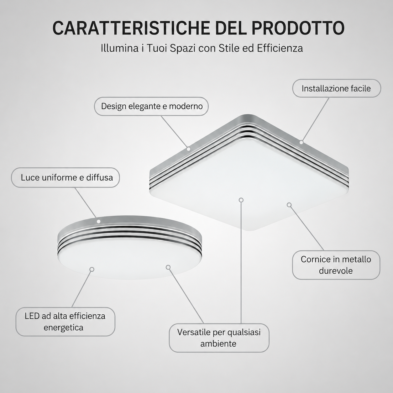 NOVOORA™ Plafoniera LED Quadrata 18W–48W