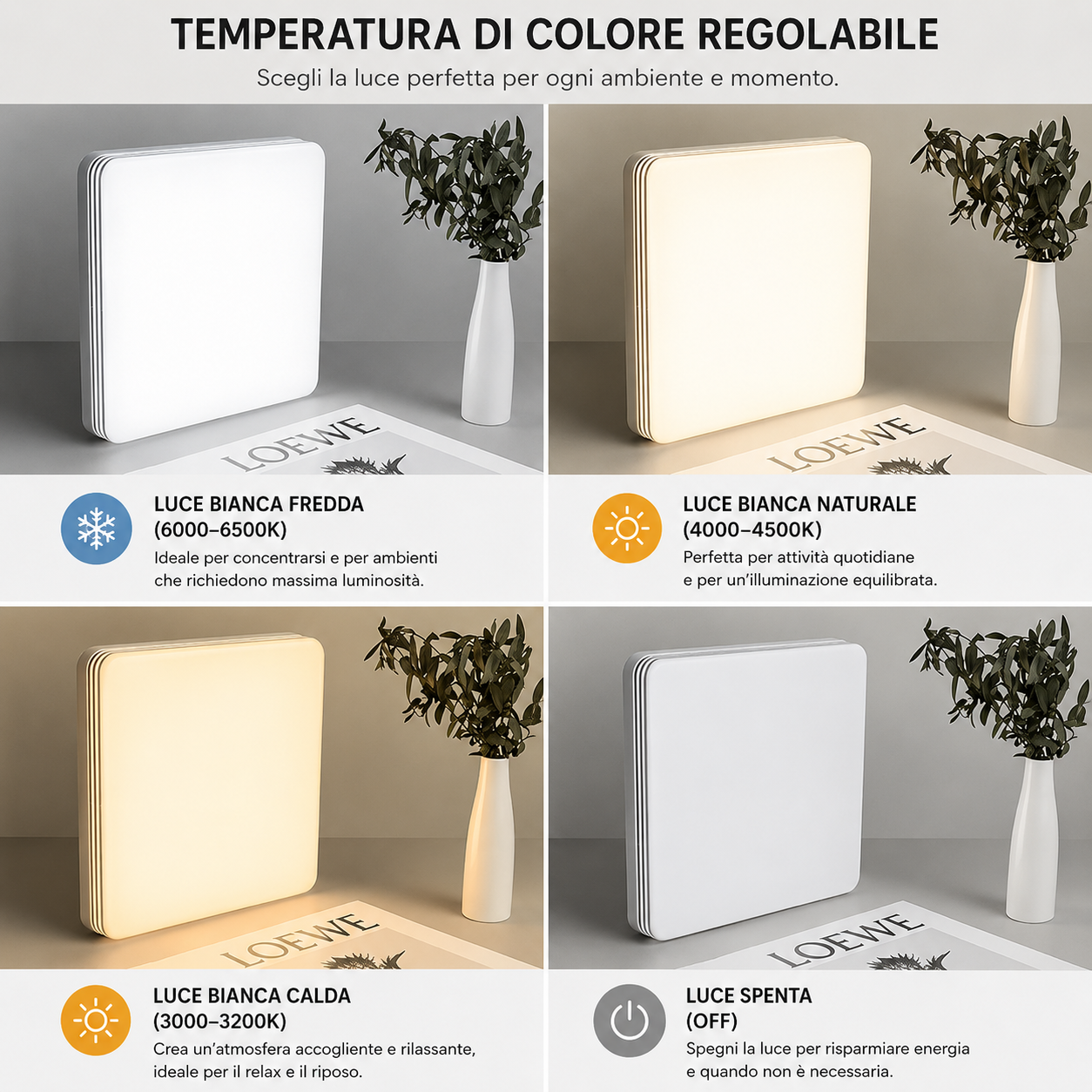 NOVOORA™ Plafoniera LED Quadrata 18W–48W