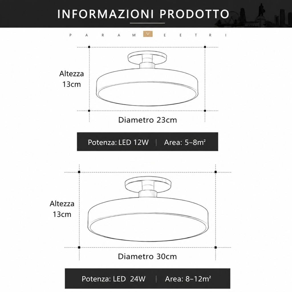 NOVOORA™ Plafoniera LED Macaron Dimmerabile