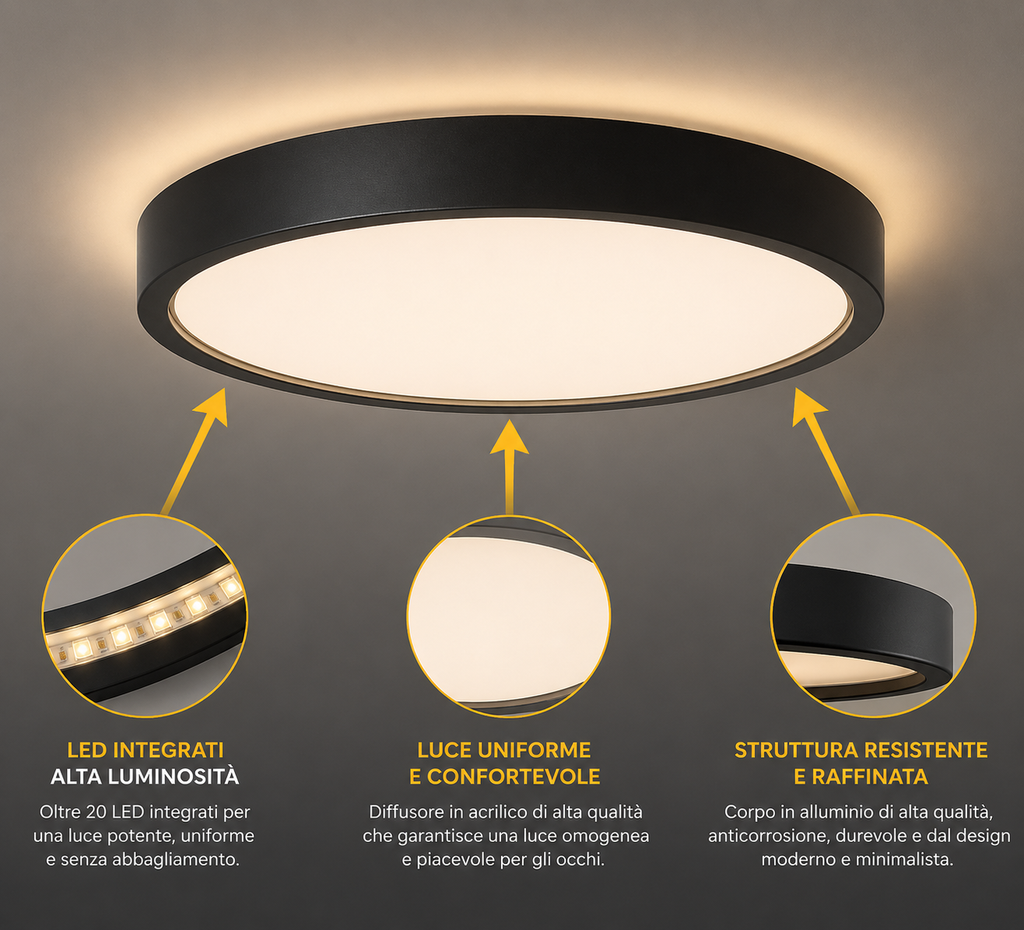 Novoora Plafoniera LED Ultrasottile Multicolore