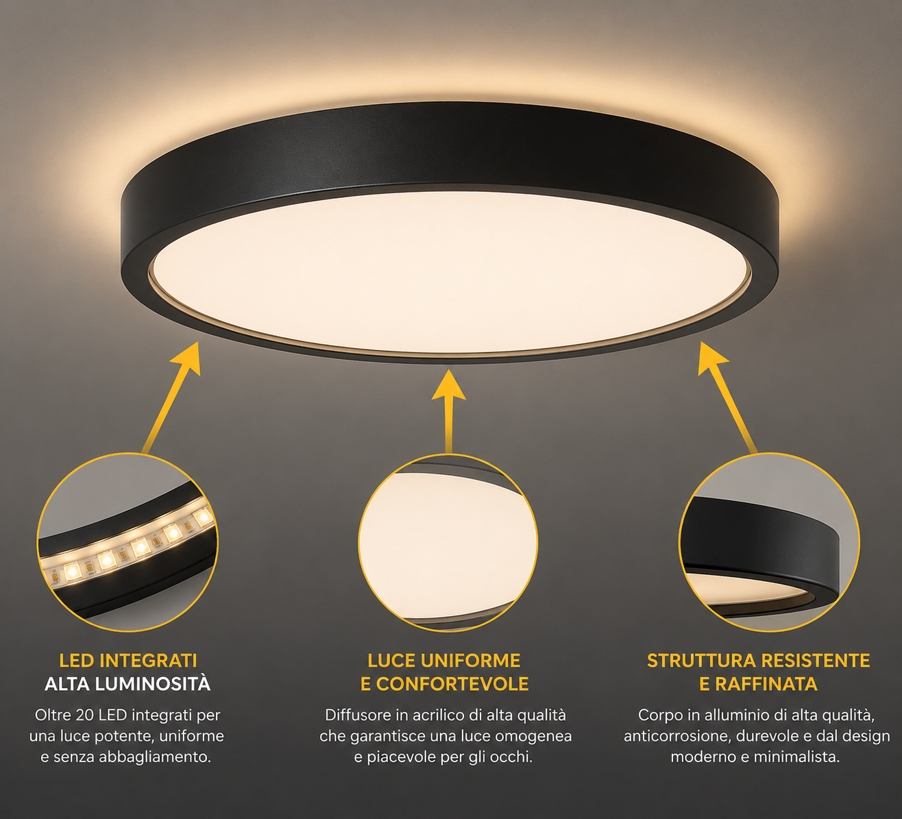 Novoora Plafoniera LED Ultrasottile Multicolore