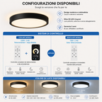 Novoora Plafoniera LED Ultrasottile Multicolore
