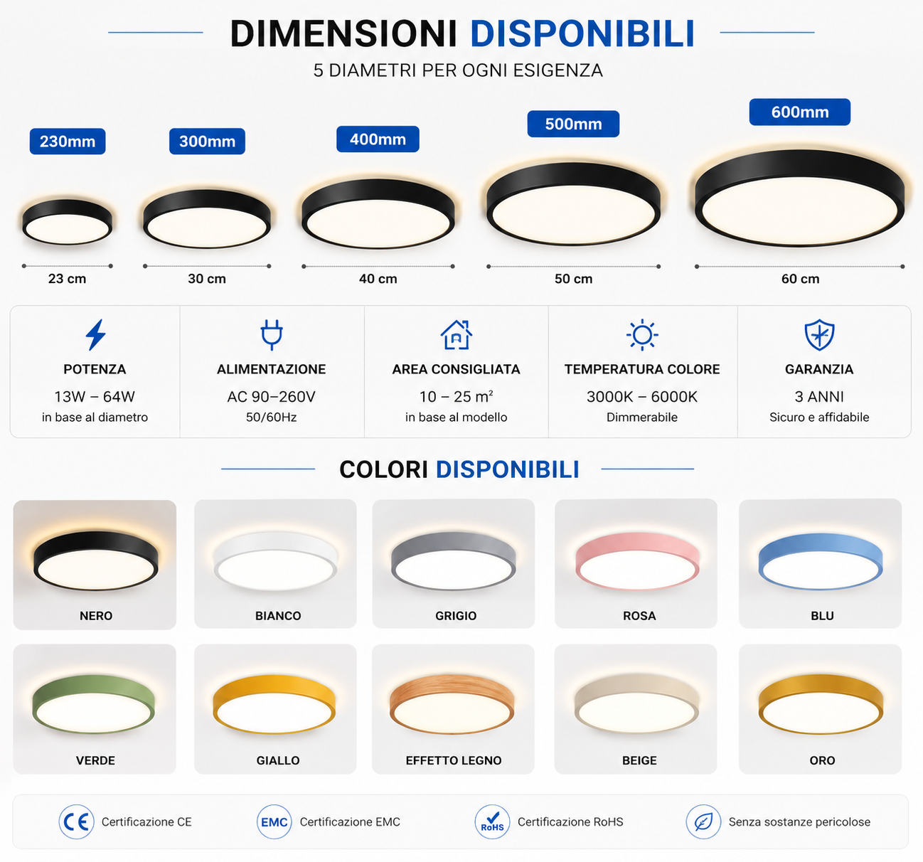 Novoora Plafoniera LED Ultrasottile Multicolore