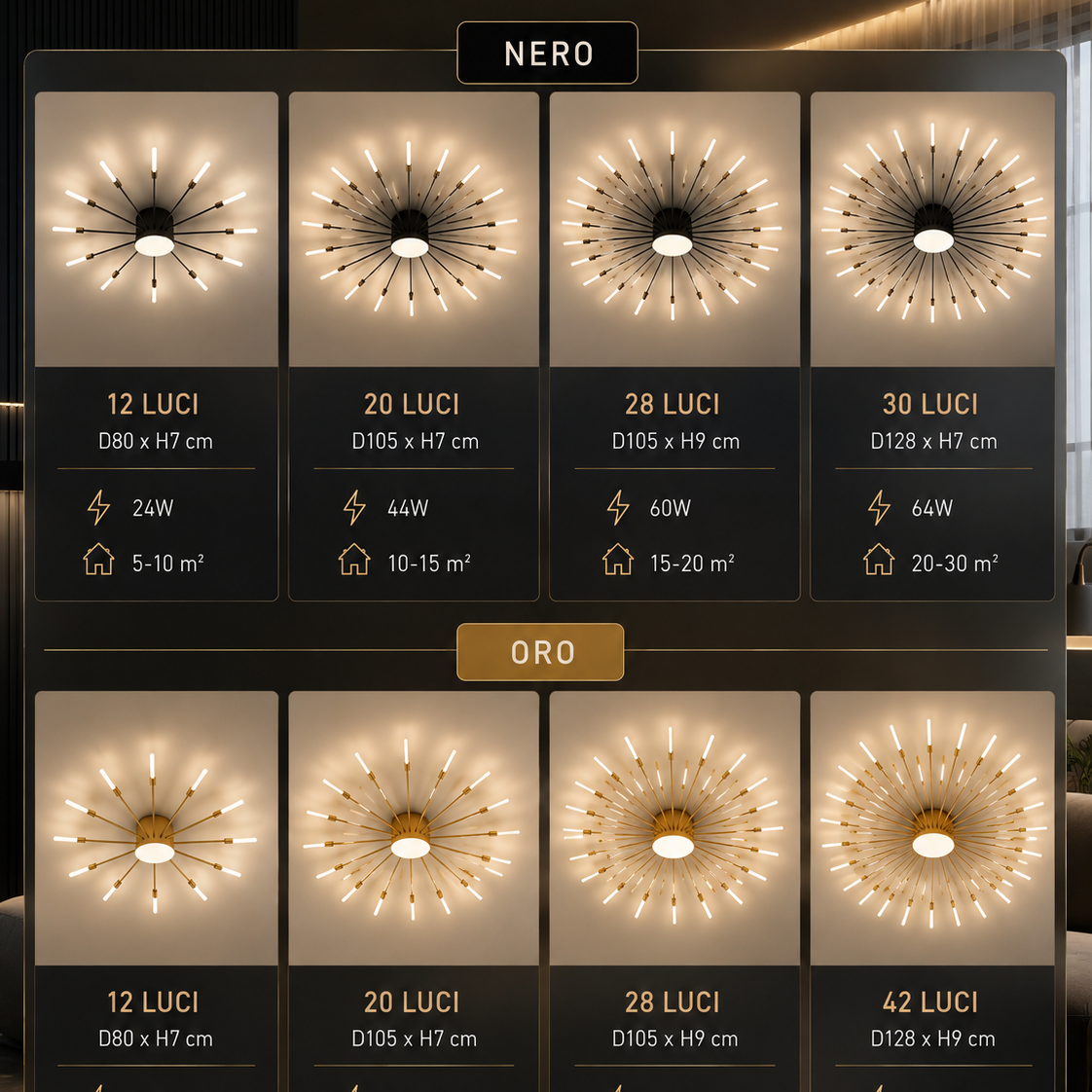Novoora™ – Plafoniera LED Fuochi d’Artificio Moderna per Soggiorno e Camera da Letto