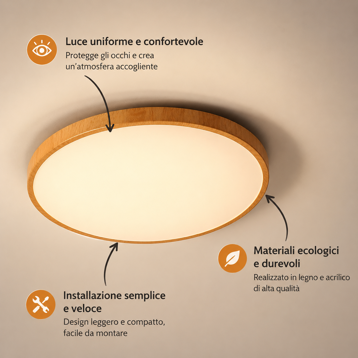 Novoora – Plafoniera LED Circolare Effetto Legno Noce