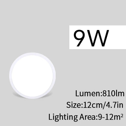 MANVIV Ultra-thin LED Ceiling Lamp AC85V-265V 9W 13W 18W 24W Modern Panel Light Fixture Surface Mount For Living Room Kitchen