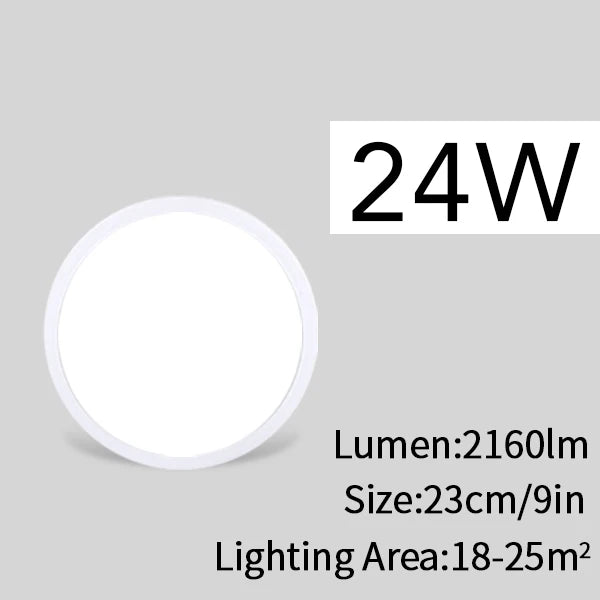 MANVIV Ultra-thin LED Ceiling Lamp AC85V-265V 9W 13W 18W 24W Modern Panel Light Fixture Surface Mount For Living Room Kitchen