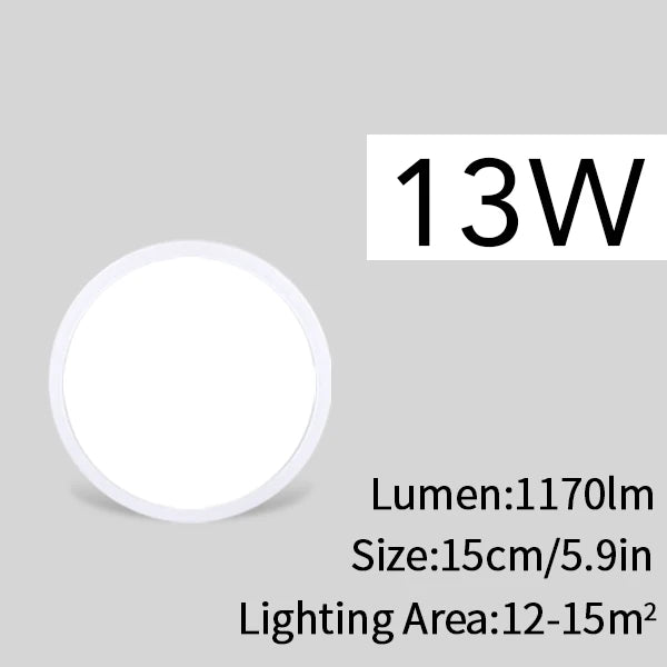 MANVIV Ultra-thin LED Ceiling Lamp AC85V-265V 9W 13W 18W 24W Modern Panel Light Fixture Surface Mount For Living Room Kitchen