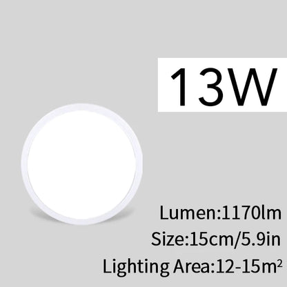 MANVIV Ultra-thin LED Ceiling Lamp AC85V-265V 9W 13W 18W 24W Modern Panel Light Fixture Surface Mount For Living Room Kitchen