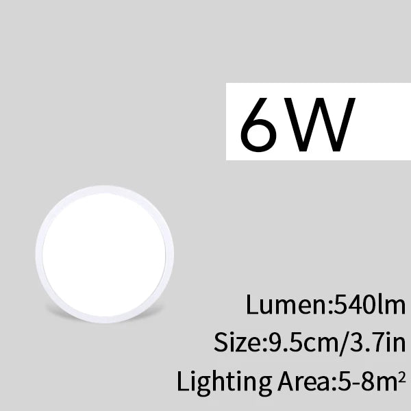 MANVIV Ultra-thin LED Ceiling Lamp AC85V-265V 9W 13W 18W 24W Modern Panel Light Fixture Surface Mount For Living Room Kitchen