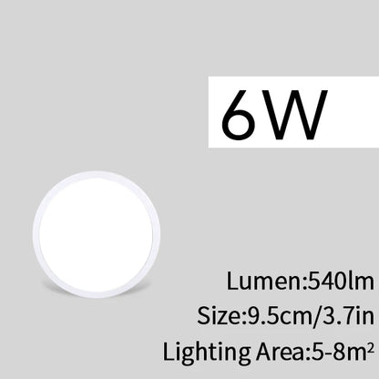 MANVIV Ultra-thin LED Ceiling Lamp AC85V-265V 9W 13W 18W 24W Modern Panel Light Fixture Surface Mount For Living Room Kitchen