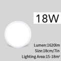 MANVIV Ultra-thin LED Ceiling Lamp AC85V-265V 9W 13W 18W 24W Modern Panel Light Fixture Surface Mount For Living Room Kitchen