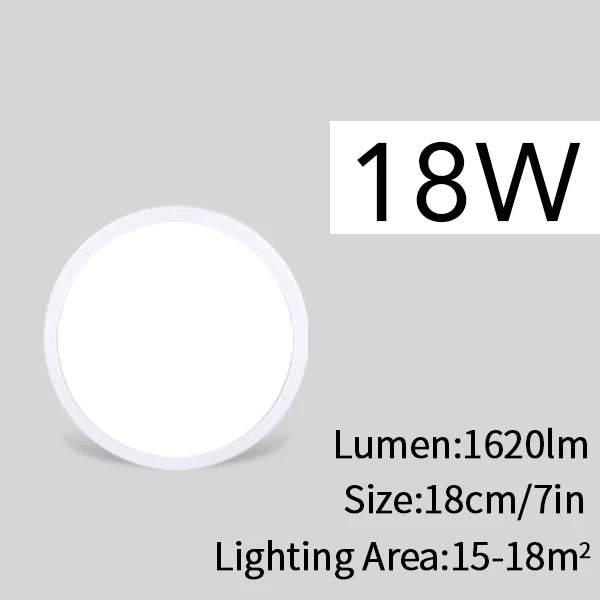 MANVIV Ultra-thin LED Ceiling Lamp AC85V-265V 9W 13W 18W 24W Modern Panel Light Fixture Surface Mount For Living Room Kitchen