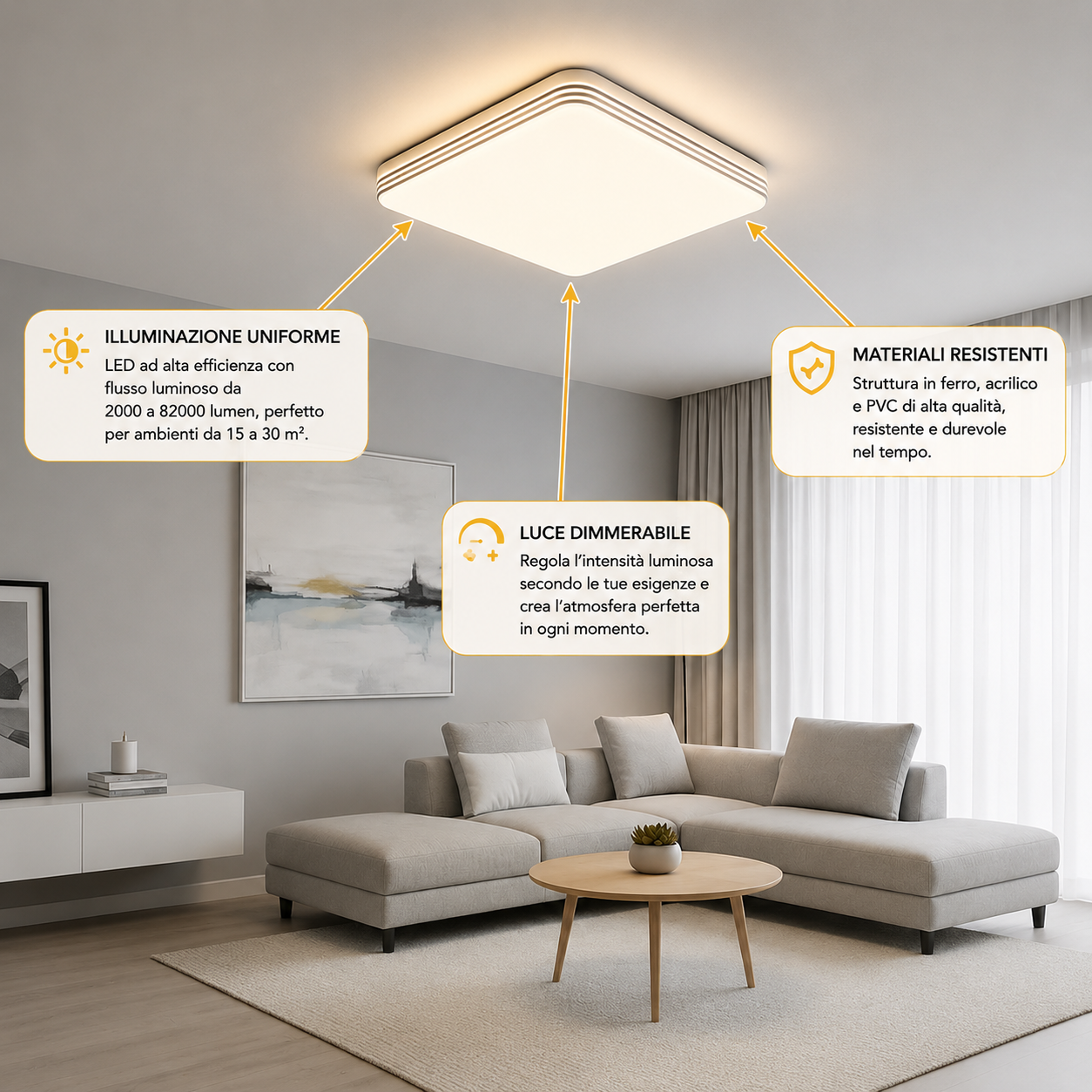 NOVOORA™ Plafoniera LED Quadrata 18W–48W